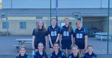 Y9 Netball Tournament – 30/9/25